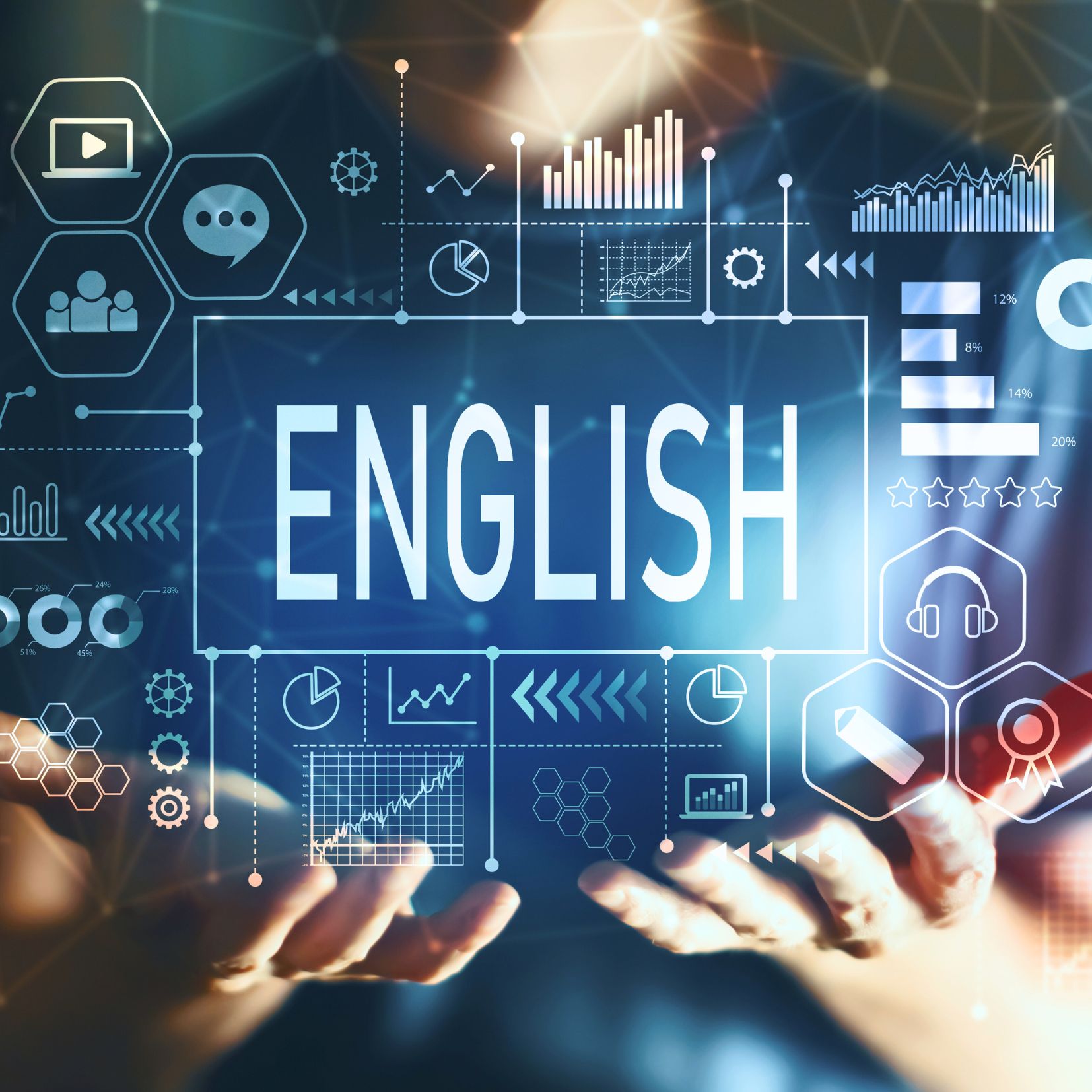 English Language Unit